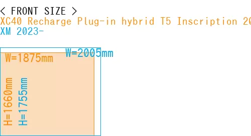 #XC40 Recharge Plug-in hybrid T5 Inscription 2018- + XM 2023-
